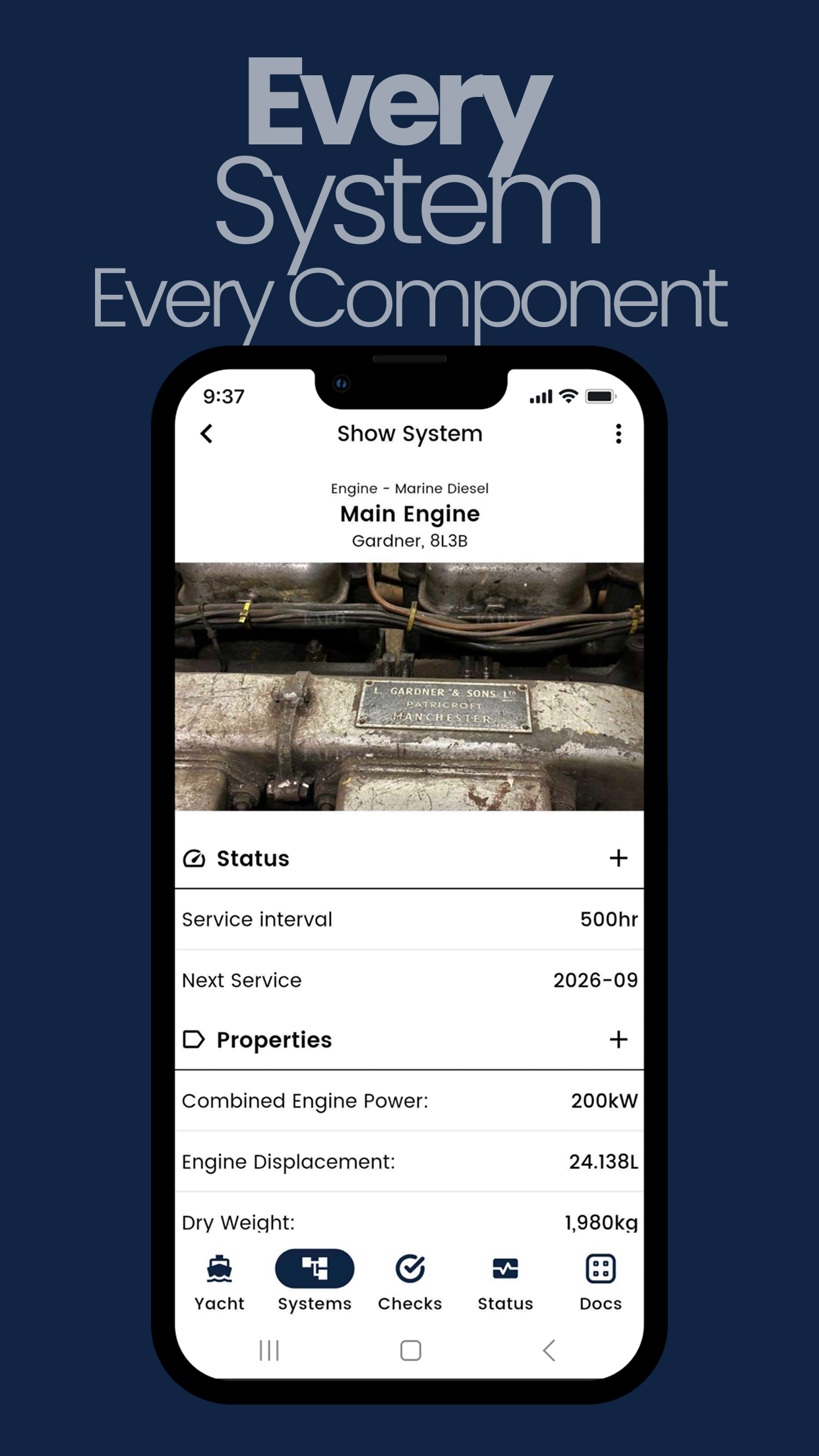 Every System Every Component